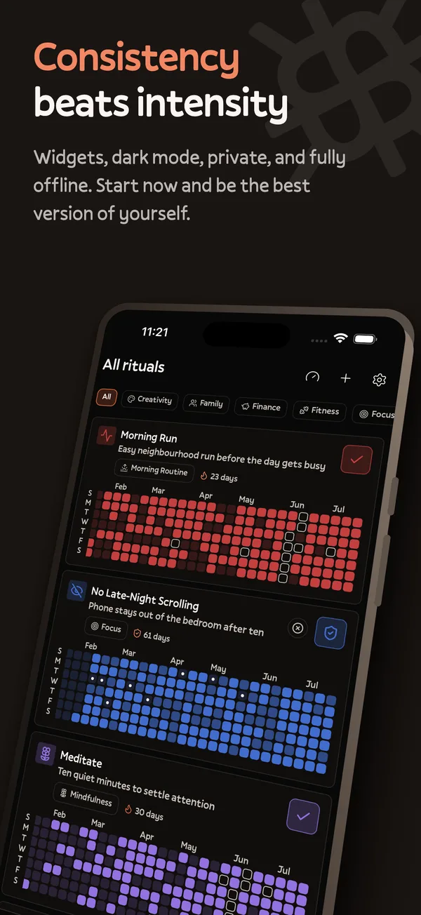 Ritua habit tracker screenshot: dark mode